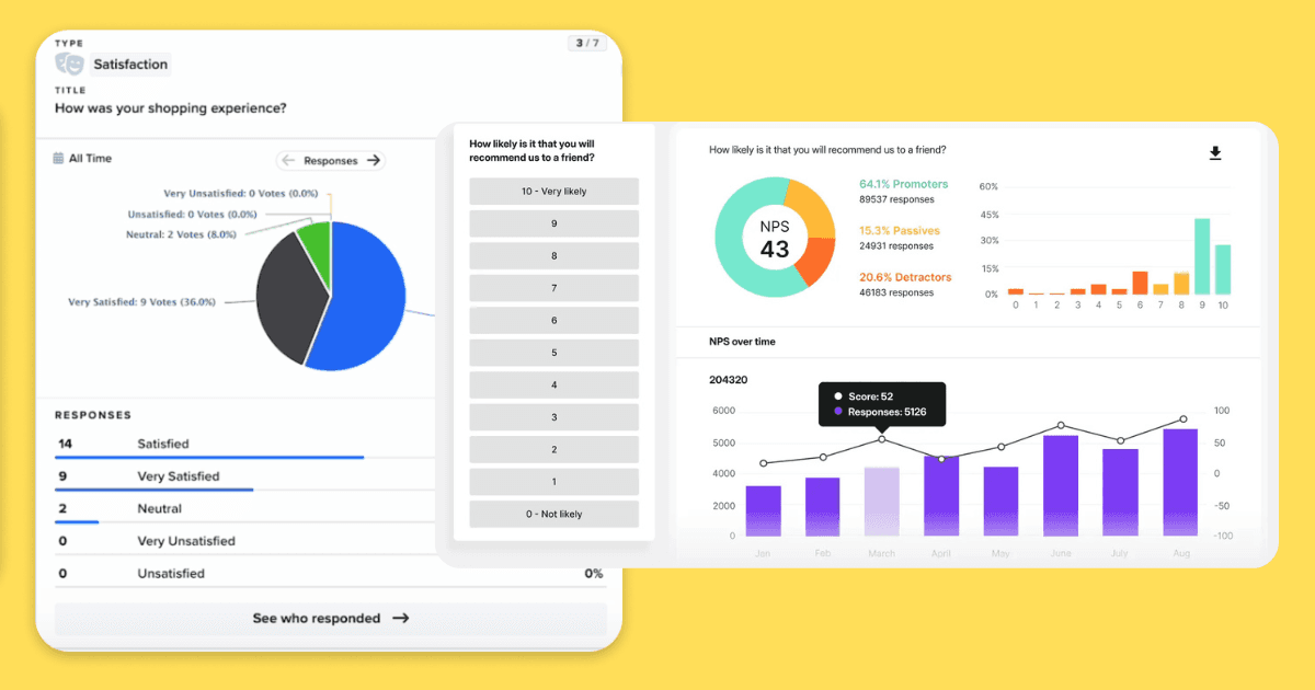 Traditional Customer Feedback Dashboard